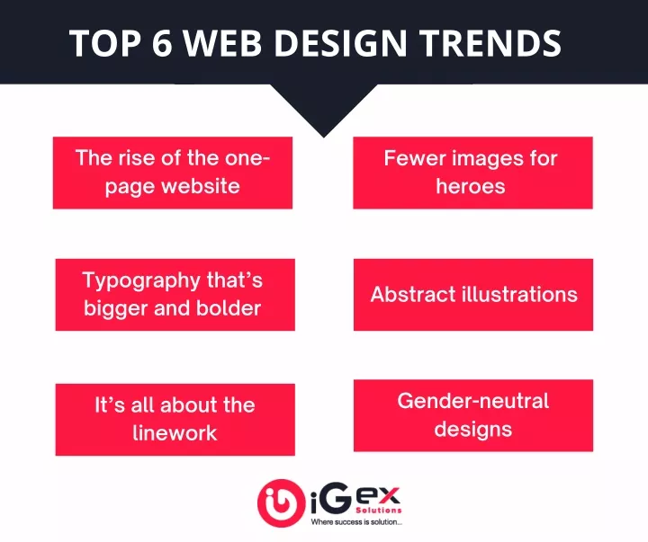 top 6 web design trends