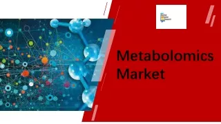 Metabolomics Market Size PPT
