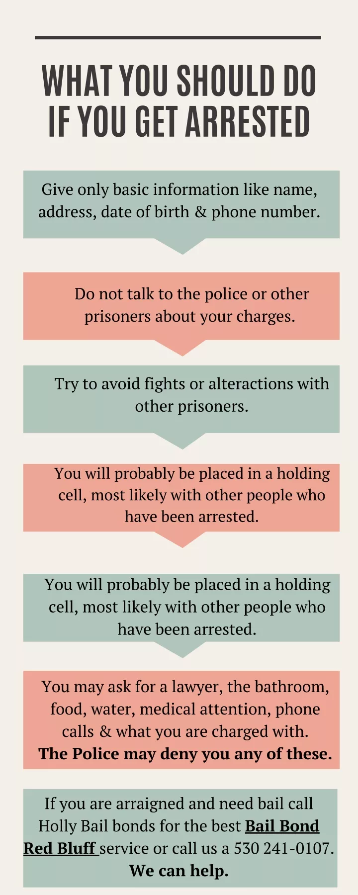 what you should do if you get arrested