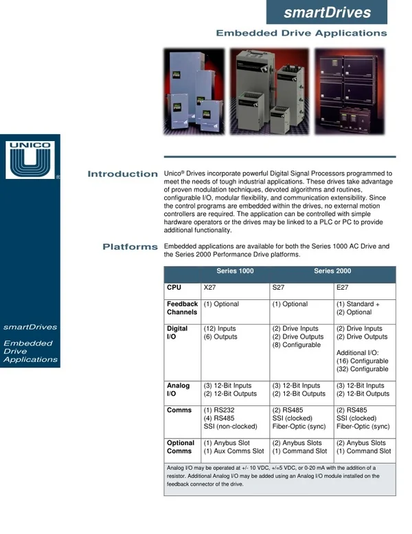smartdrives