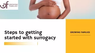 Surrogacy In Australia