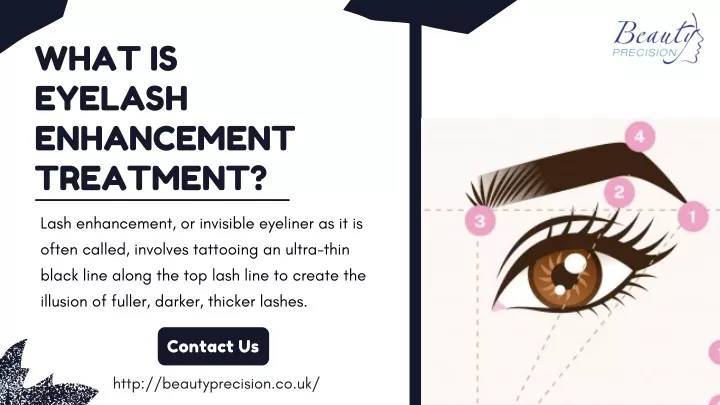 what is eyelash enhancement treatment