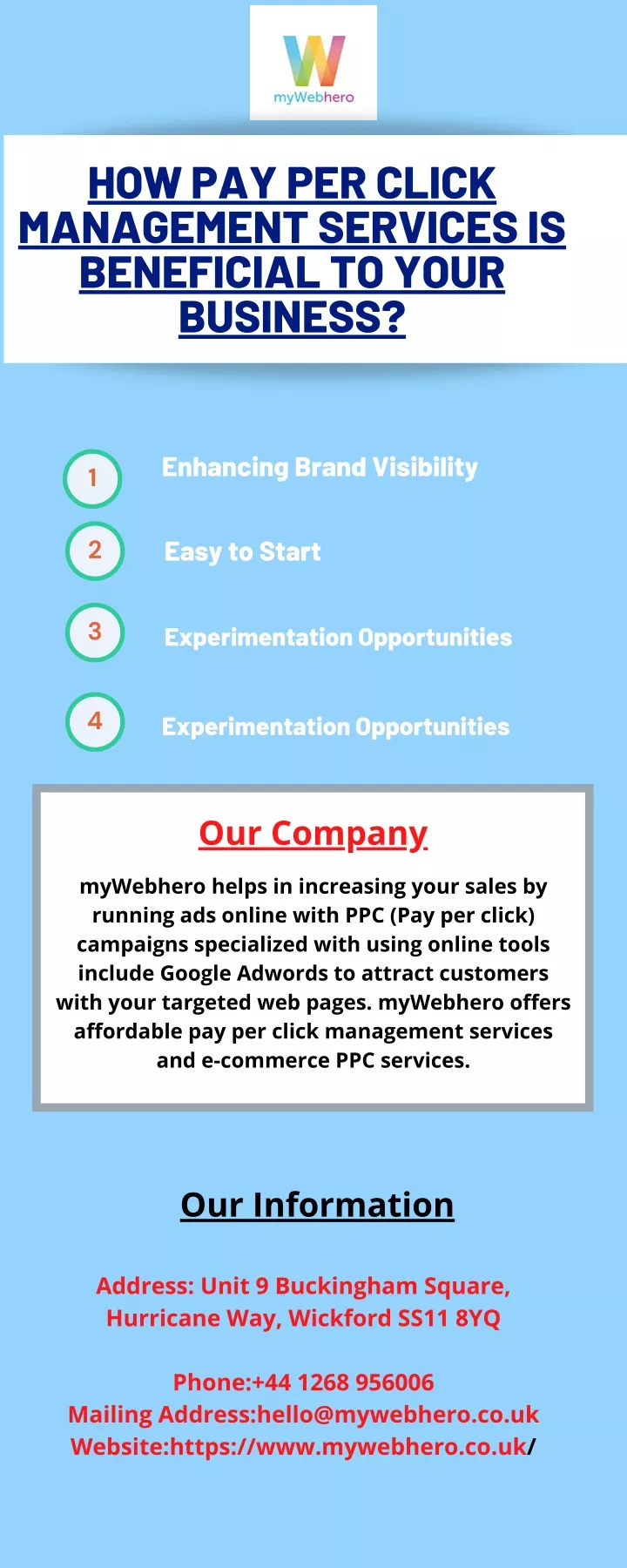 how pay per click management services