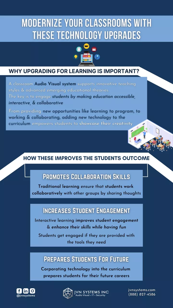 how these improves the students outcome