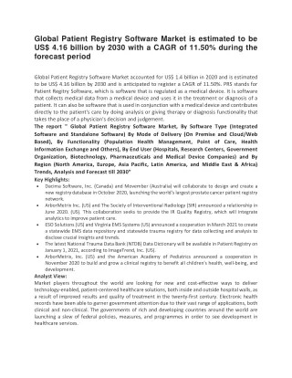 global patient registry software market