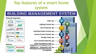 Top features of a smart home system