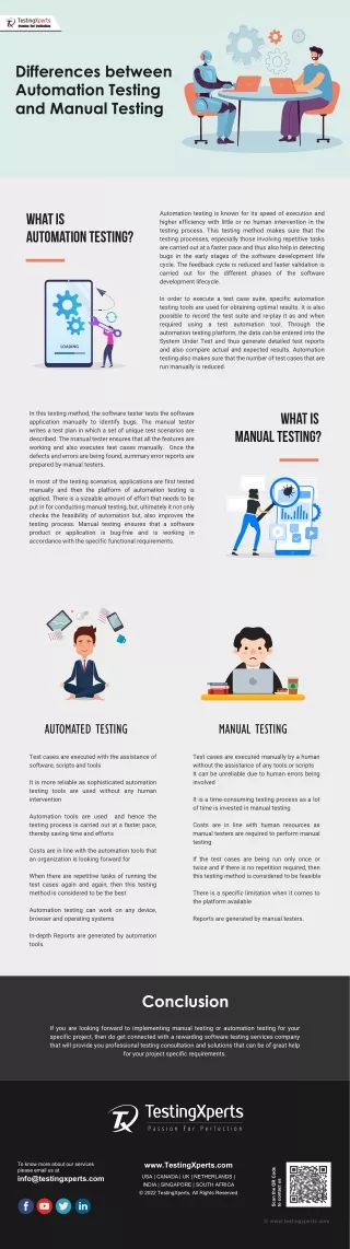 Differences between automation testing and manual testing