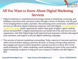 all you want to know about digital marketing