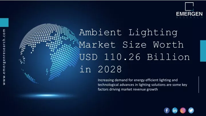 ambient lighting market size worth