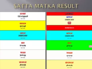 Things You Should Know About Satta Matka 2022