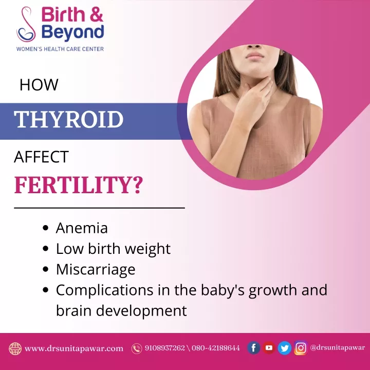 how thyroid affect fertility