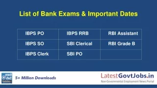 List of Bank Exams in India and Dates to apply