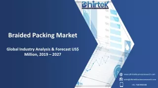 braided packing market global industry analysis