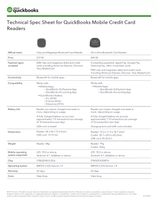 Technical Spec Sheet for QuickBooks Mobile Credit Card Readers - Wizxpert