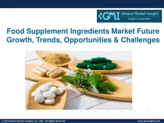 Food Supplement Ingredients Market Recent Industry Trends and Industry Growth