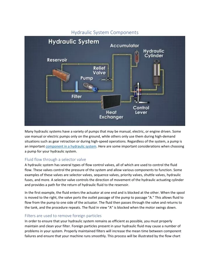 hydraulic system components