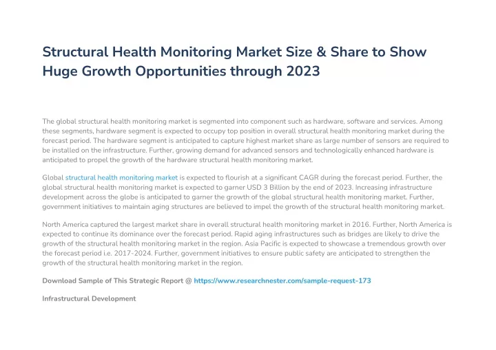 structural health monitoring market size share