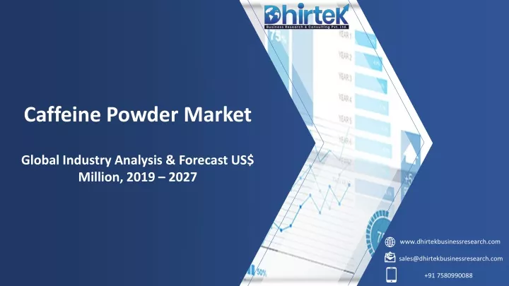 caffeine powder market global industry analysis