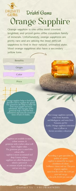 Orange Sapphire infographic | Drishti Gems