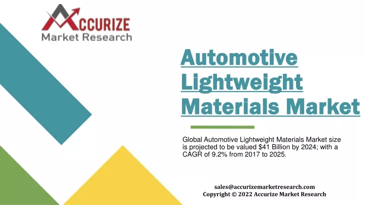 automotive lightweight materials market