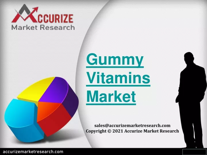 gummy vitamins market