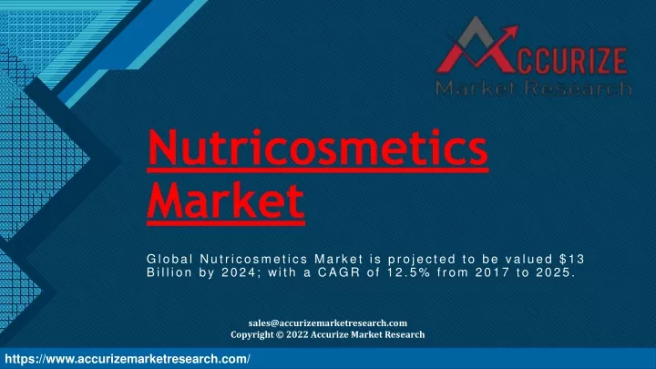 nutricosmetics market