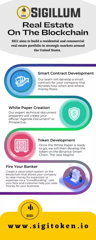 real estate on the blockchain