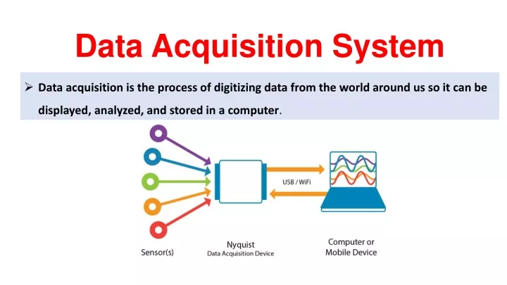 data a cquisition system