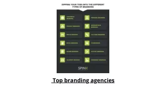 top branding agencies
