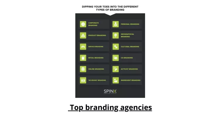 top branding agencies