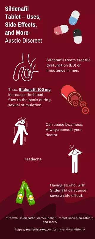 Sildenafil Tablet – Uses, Side Effects, and More- Aussie Discreet