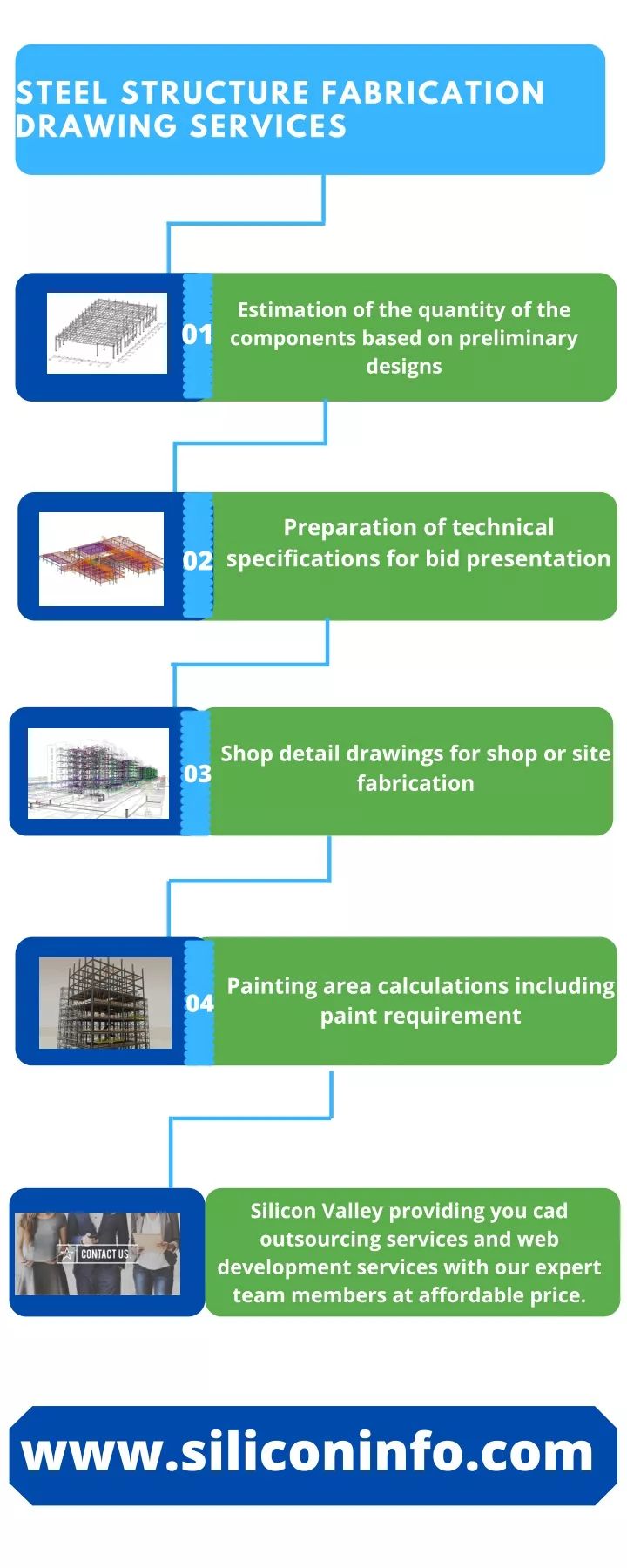 steel structure fabrication drawing services