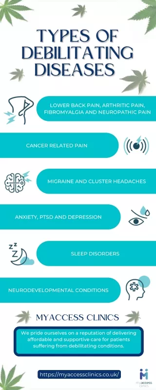lower back pain arthritic pain fibromyalgia