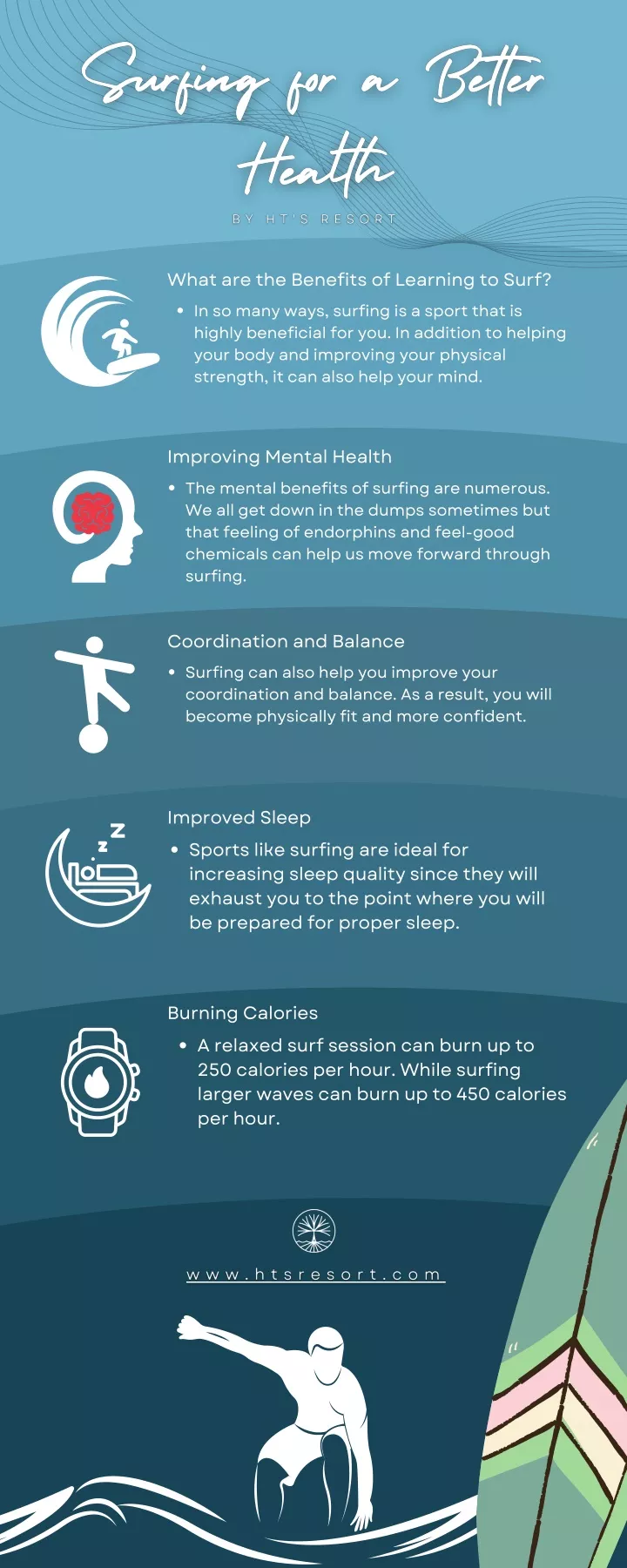 what are the benefits of learning to surf