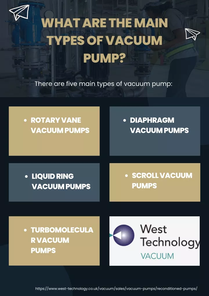 what are the main types of vacuum pump