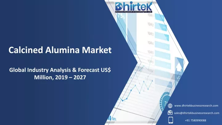 calcined alumina market global industry analysis