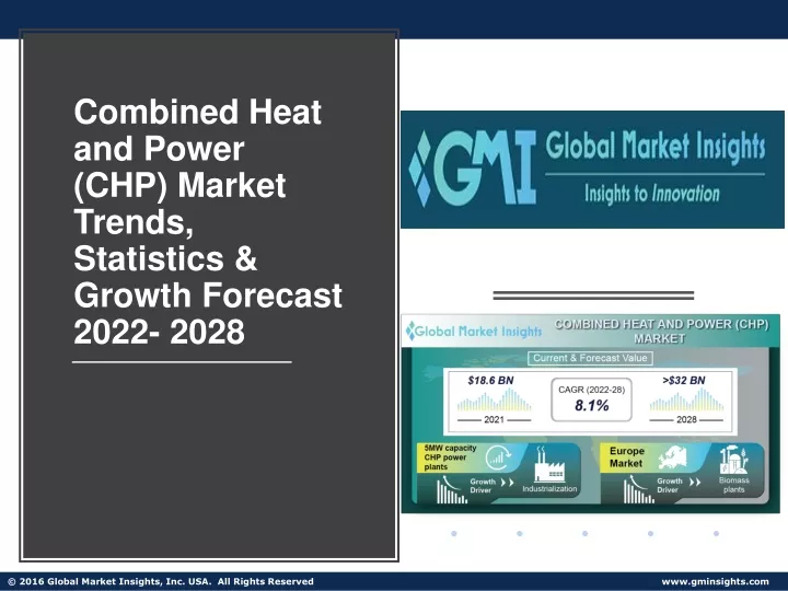 combined heat and power chp market trends