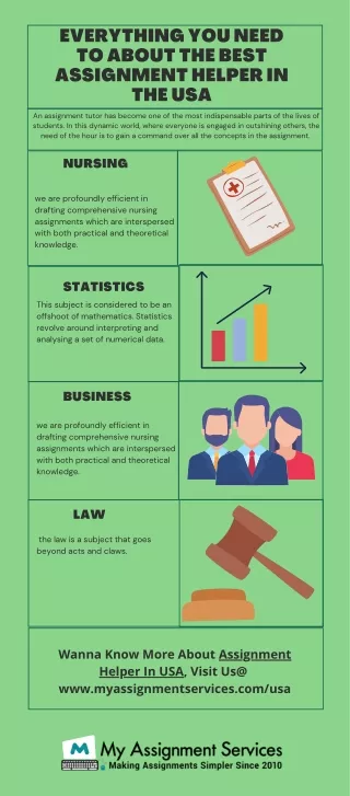 everything you need to about the best assignment