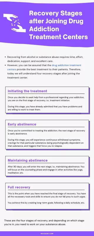 Recovery Stages After Joining Drug Addiction Treatment Centers