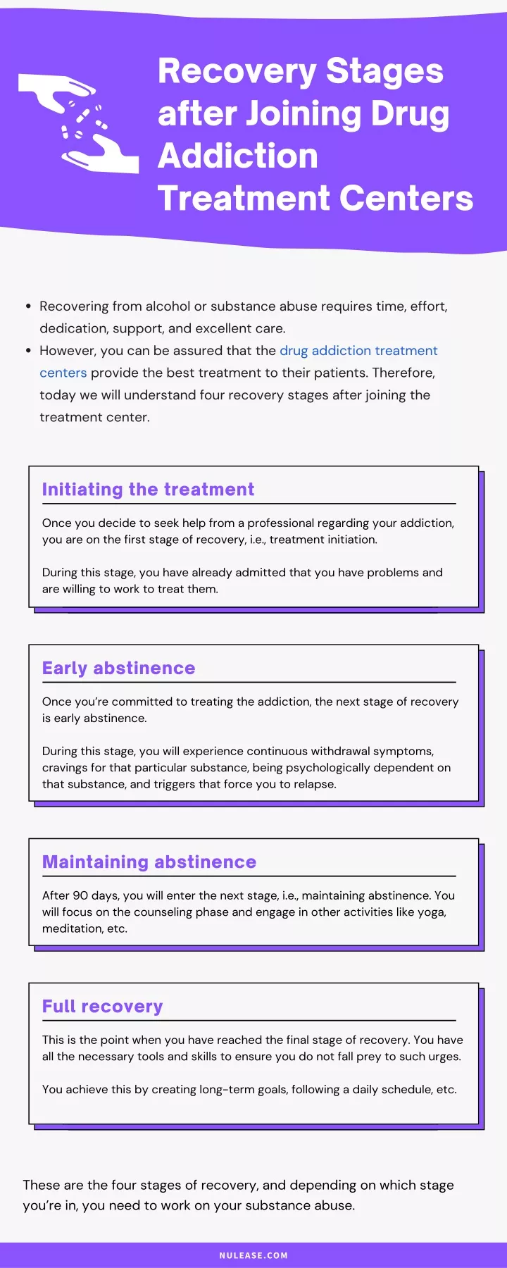 recovery stages after joining drug addiction