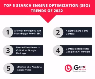 Top 5 Search Engine Optimization (Seo) Trends Of 2022