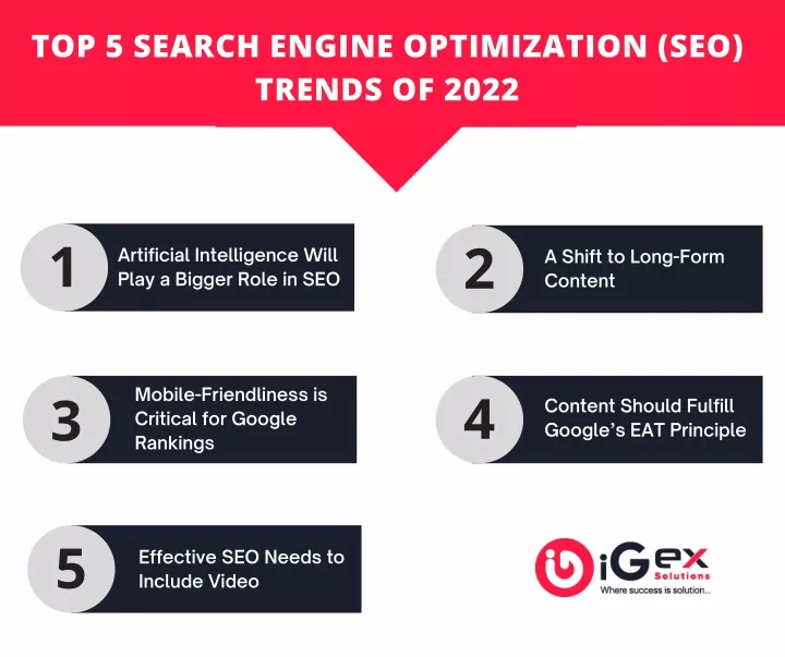 top 5 search engine optimization seo trends