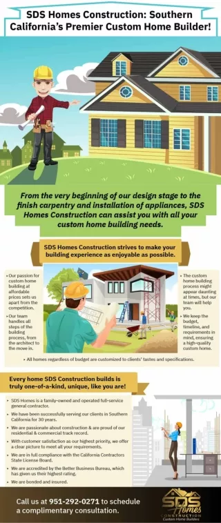 Southern California’s Premier Custom Home Builder!
