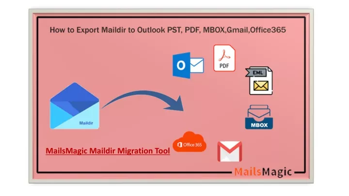 mailsmagic maildir migration tool