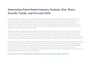 Automotive Paint Market Size Analysis By Growth and Future Opportunities Till 20