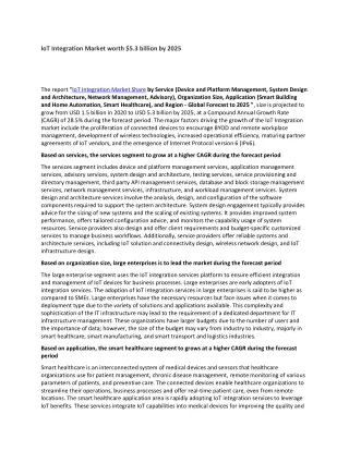 iot integration market worth 5 3 billion by 2025
