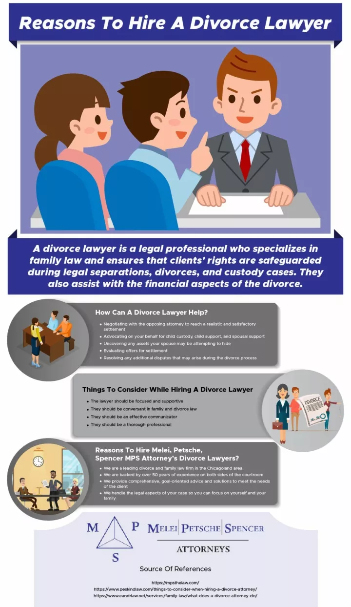 Ppt Reasons To Hire A Divorce Lawyer Powerpoint Presentation Free