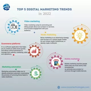 Top 5 Digital Marketing  Trends in 2022 - Roozer Technologies