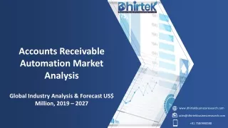 accounts receivable automation market analysis