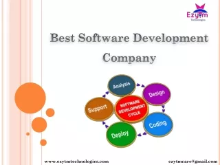 Best Software Development Company